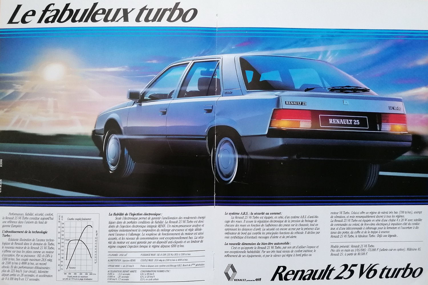 RENAULT-1984-25 TURBO.jpg